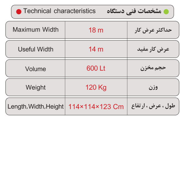 کودپاش و بذر پاش سوار