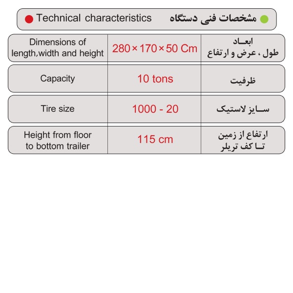 تریلر جفت چرخ سنگ کش