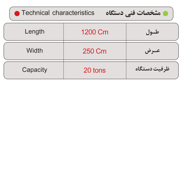 کفی تریلر سه محور 20 تن