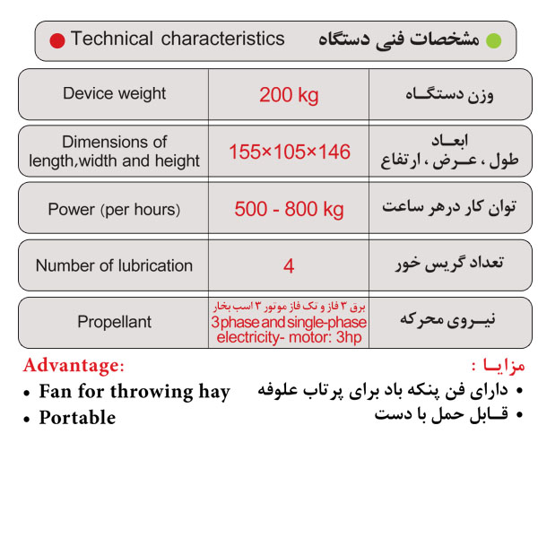 خرمنکوب علوفه خرد کن طرح فرغونی - مدل برقی