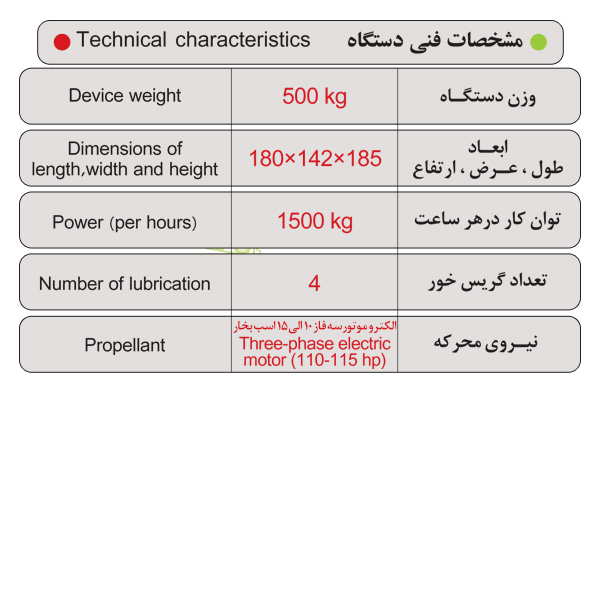 خرمنکوب علوفه خرد کن طرح ریگلاژی - مدل برقی