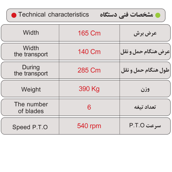 موور ( يونجه چين )