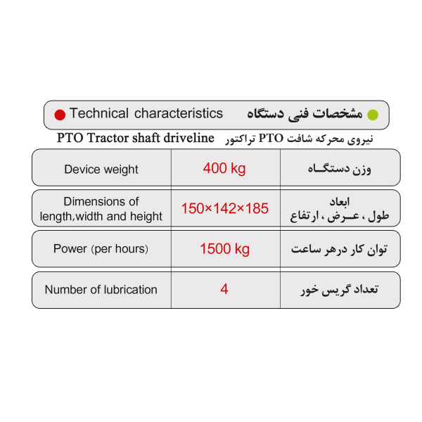 خرمنکوب علوفه خرد کن طرح ریگلاژی – مدل پشت تراکتوری